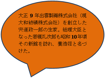 円形吹き出し: 大正9年出雲製織株式会社（現大和紡績株式会社）を創立した宍道政一郎の生家。総理大臣となった若槻礼次郎も昭和10年頃その新館を訪れ、養浩荘と名づけた。


