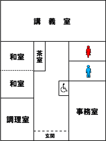 館内図