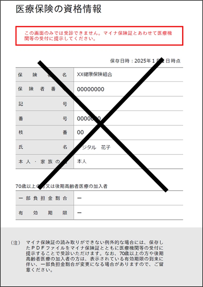 医療保険の資格情報画像