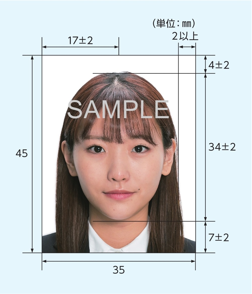 (写真1)寸法入見本顔写真