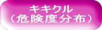 キキクル （危険度分布）