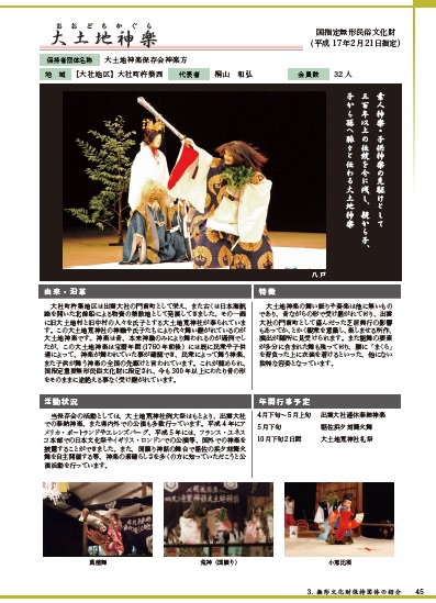 50周年記念誌　団体紹介