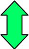 gD}