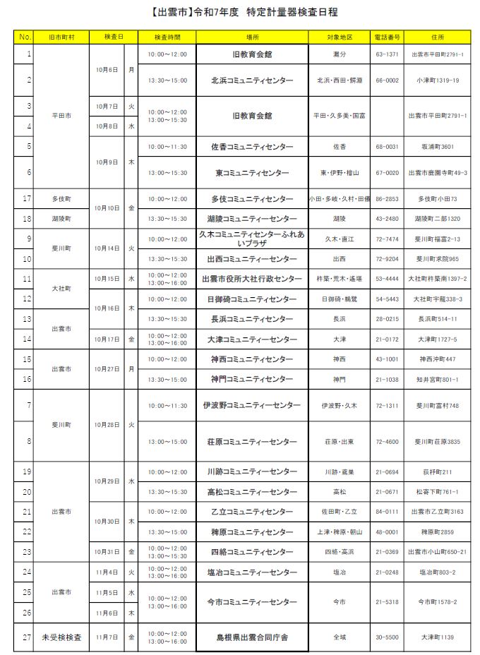 令和７年度特定計量器検査日程【出雲市】