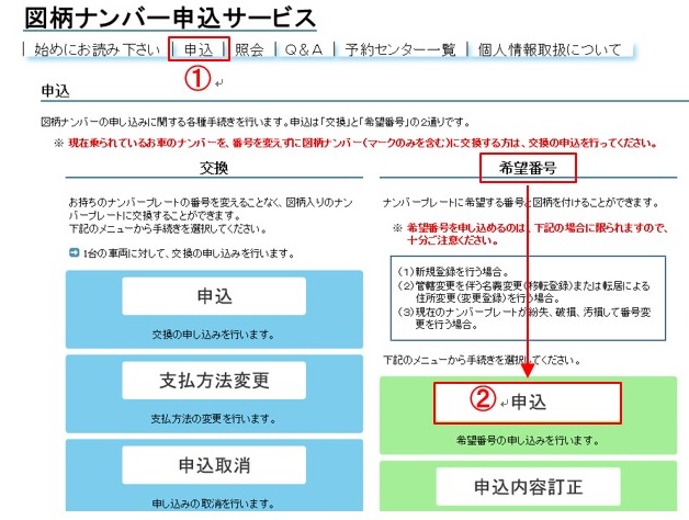 希望 ナンバー 申し込み