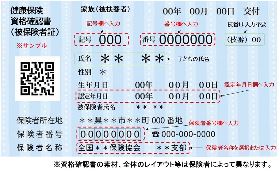 子どもの資格確認書、保険証の説明(サンプル)