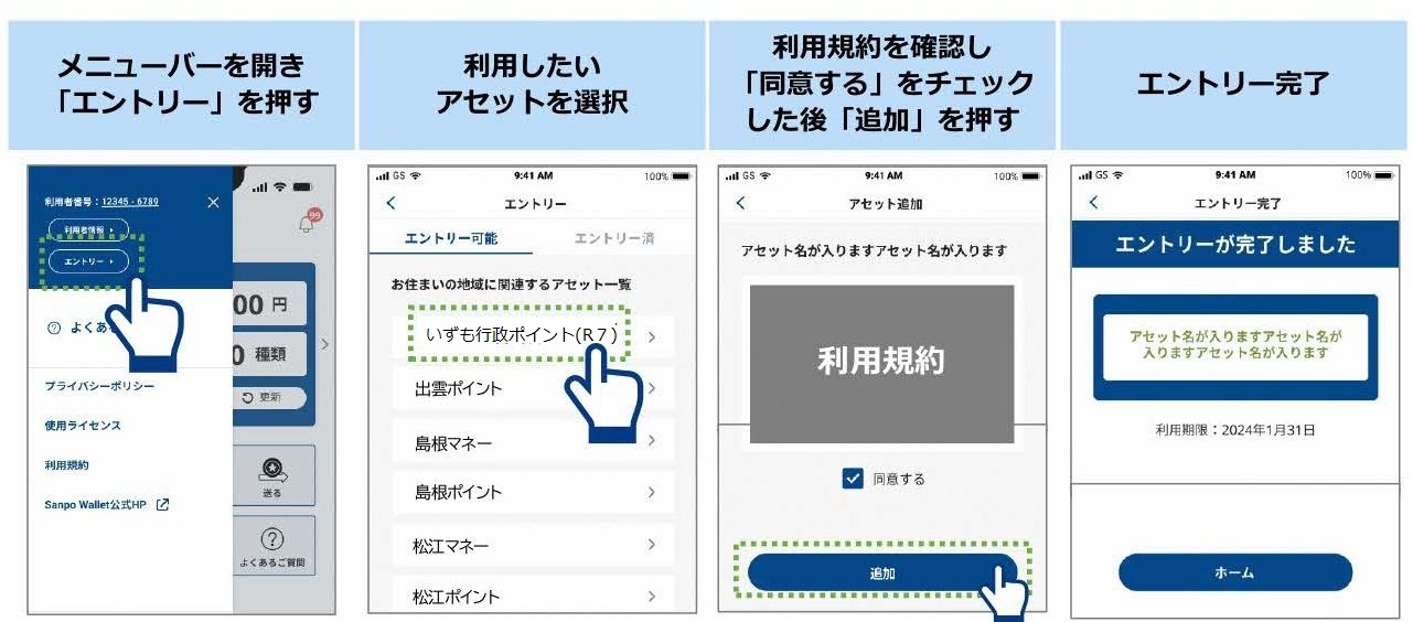 アセット