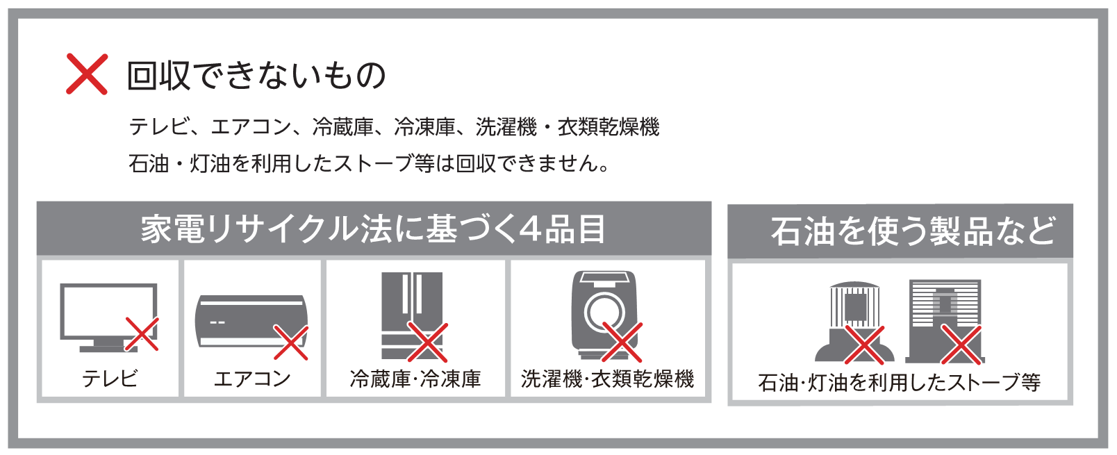 回収できないもの
