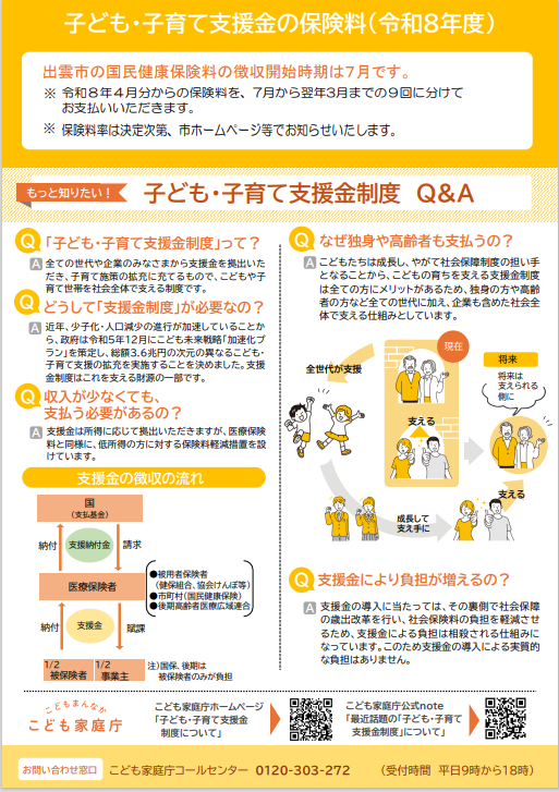 子ども・子育て支援金制度の概要 裏面