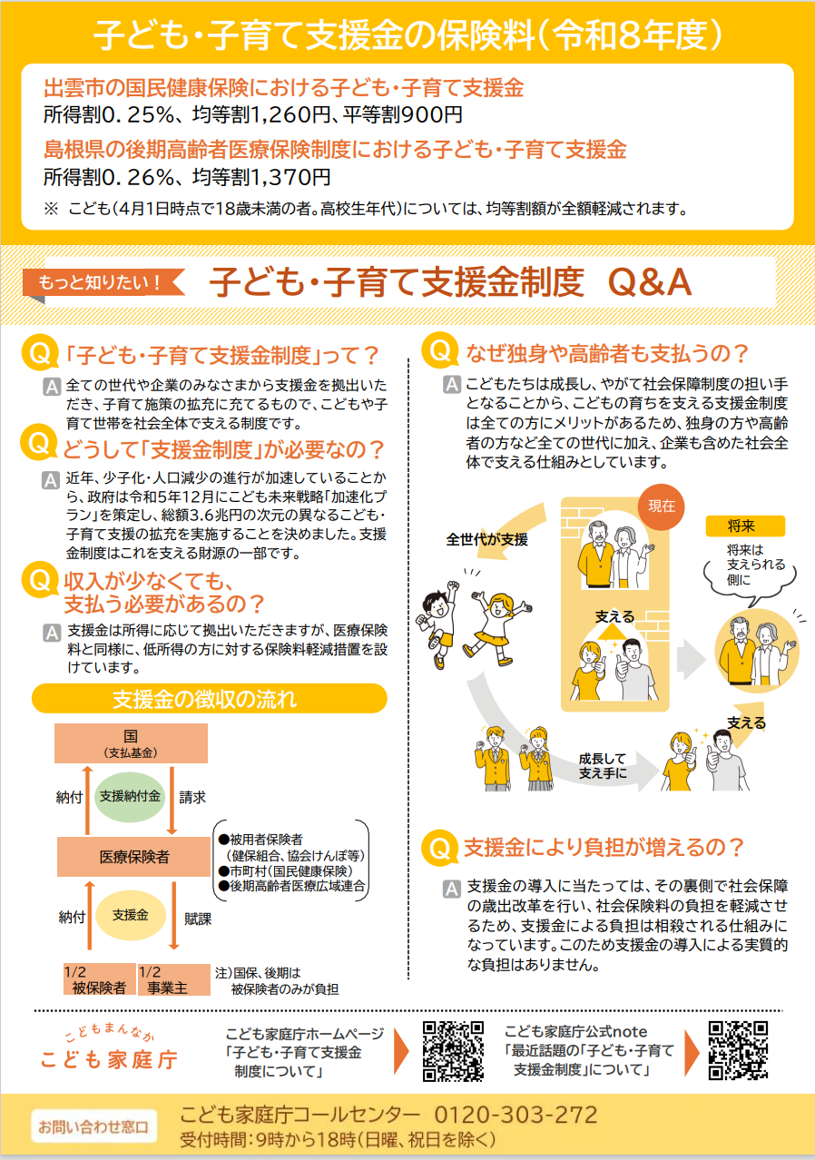 子ども・子育て支援金制度の概要 裏面