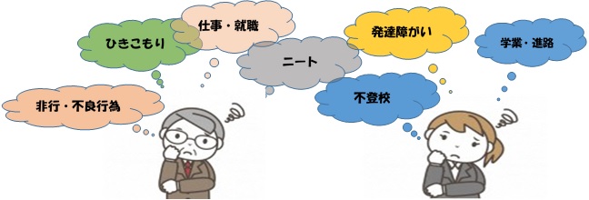 子ども・若者支援センター画像