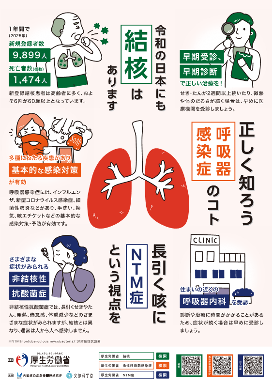 leaflet